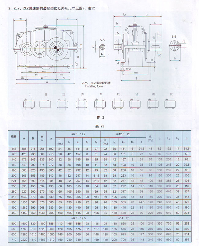 ZLY二級(jí)傳動(dòng)硬齒面圓柱齒輪減速機(jī)結(jié) ZLY二級(jí)傳動(dòng)硬齒面圓柱齒輪減速機(jī)結(jié)